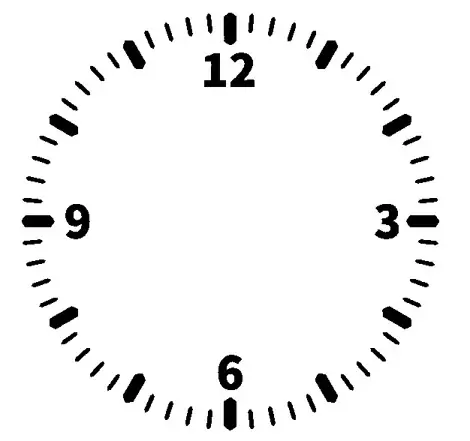 Orologio
