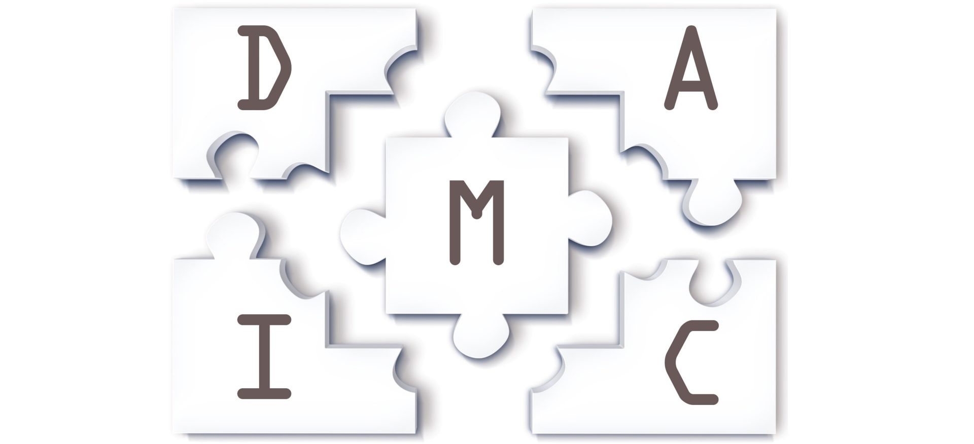 Metodo DMAIC